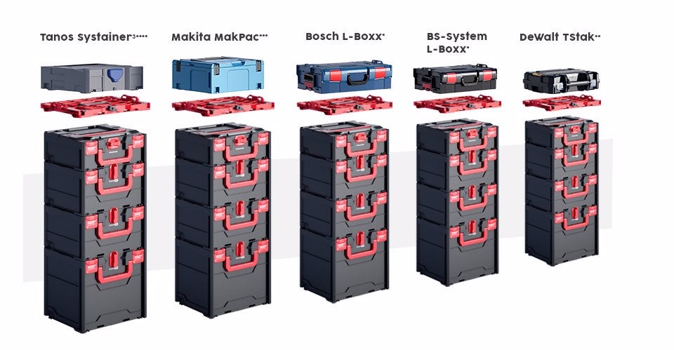 Set di attrezzi STRAUSSbox, elettr.