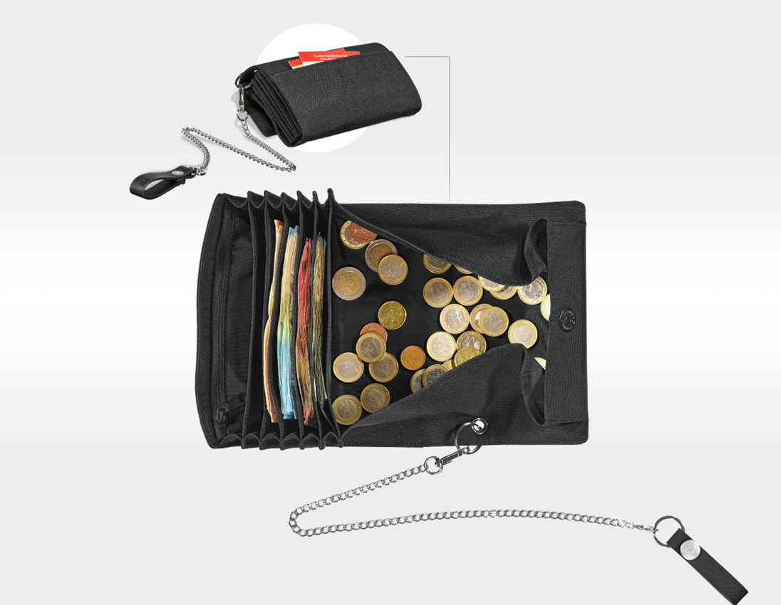 Accessori: SET: e.s. borsa da cameriere + Portafogli base + nero 4